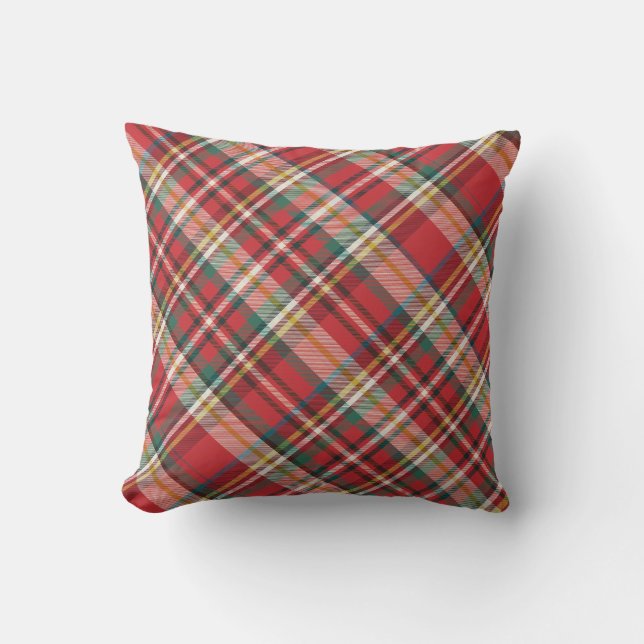 Coussin Plaid Red Check Élégante ferme (Recto)