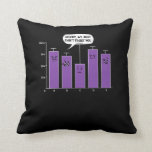 Coussin Plaisanterie de ballot de geek de la Science<br><div class="desc">Conception nerd de plaisanterie de geek de la Science d'analyse de données pour des amants de données.</div>