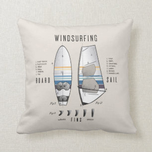 Coussin Planche à voile, voile et paniers