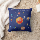 Coussin Planètes du système solaire (Couverture)