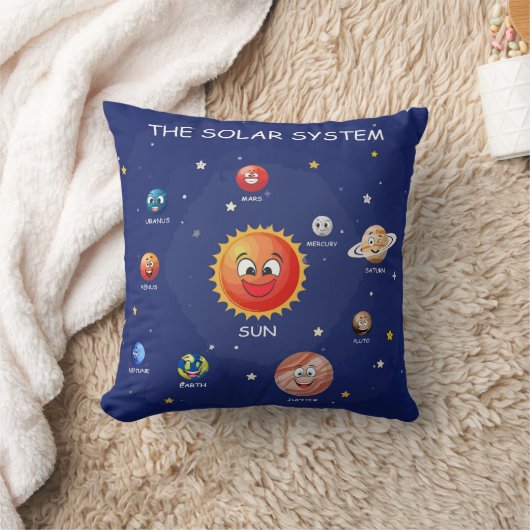 Coussin Planètes du système solaire (Couverture)