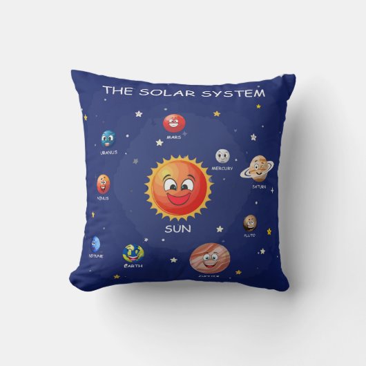 Coussin Planètes du système solaire (Recto)