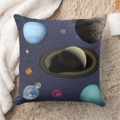 Coussin Planètes du système solaire (Couverture)