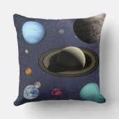 Coussin Planètes du système solaire (Verso)