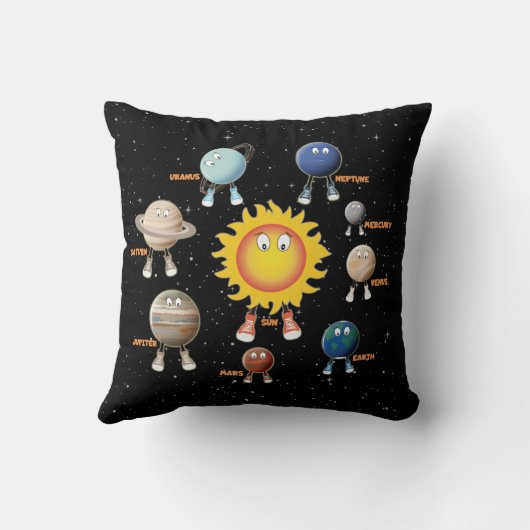 Coussin Planètes et système solaire (Verso)