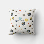 Coussin Planètes Système Solaire Bébé Personnalisé (Verso)