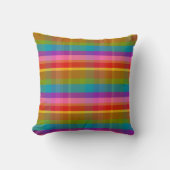 Coussin Ploomfs Plaid DGRWP (Recto)