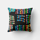 Coussin Points colorés (Verso)
