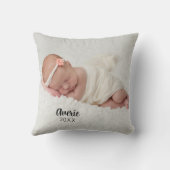 Coussin Portrait photo bébé personnalisé 2 faces (Verso)