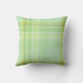 Coussin Pousse Verte Menthe et Rayure Verte Citron et Carr (Verso)