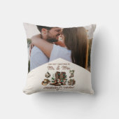 Coussin Premier Noël occidental en tant que Mme et M. Pho (Recto)