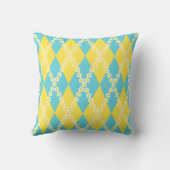 Coussin Prépa Daisy Argyle – Monogramme Jaune & Turquoise (Verso)