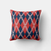 Coussin Préparatifs Daisy Argyle – Monogramme Rouge Blanc (Verso)