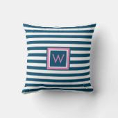 Coussin Préparation Ardoise Bleu et Blanc Monogramme Rayé (Verso)
