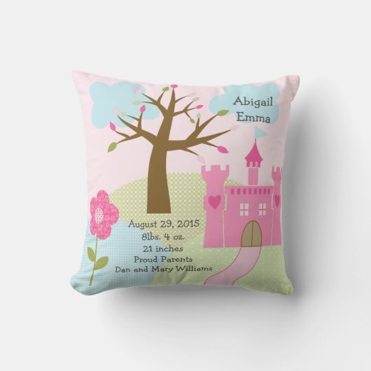 Coussin Princesse personnalisée Dream/Castle Keepsaké Cous (Recto)
