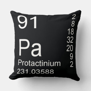 Coussin Protactinium