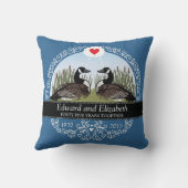 Coussin Quarante-cinquième anniversaire de mariage (Verso)