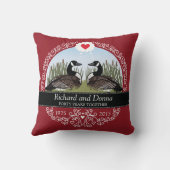 Coussin Quarantième anniversaire de mariage personnalisé, (Verso)