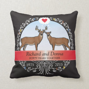 Coussin Quarantième anniversaire, mâle et daine de mariage