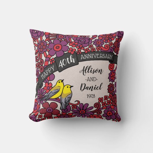 Coussin Quarantième anniversaire personnalisé, oiseaux (Recto)