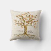 Coussin Racines de l'arbre de rotation Noms personnalisés  (Verso)