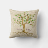 Coussin Racines de l'arbre de rotation Noms personnalisés (Verso)
