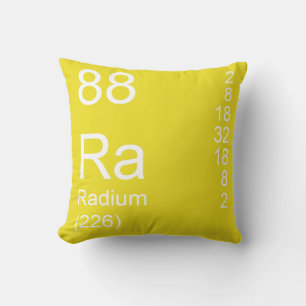Coussin Radium