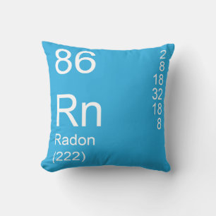 Coussin Radon
