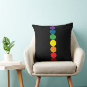 Coussin Rainbow Chakra Energy Cushion Cover Throw Pillow (Chaise)
