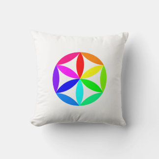 Coussin Rainbow Kaleidoscope Throw Pillow