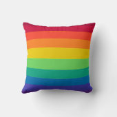 Coussin Rainbow Motif blanc Unicorne personnalisée (Verso)
