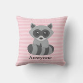 Coussin Raton laveur de bébé (Verso)