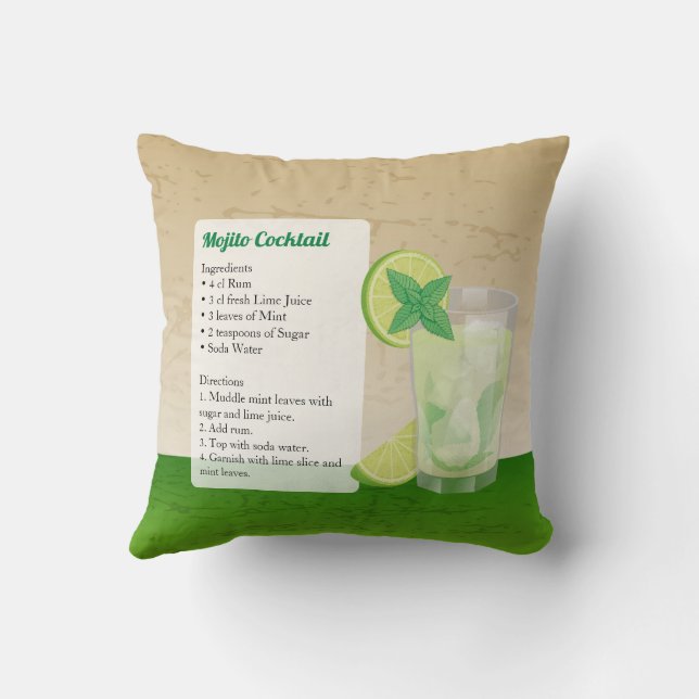 Coussin Recette de Mojito (Verso)