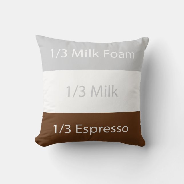 Coussin Recipe cappuccino | design (Recto)