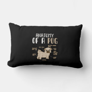 Coussin Rectangle Anatomie D'Une race Carlin Chien Animaux De Compag