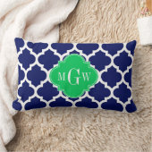 Coussin Rectangle Navy Blanc Marocain #5 Émeraude 3 Initiale Monogra (Couverture)