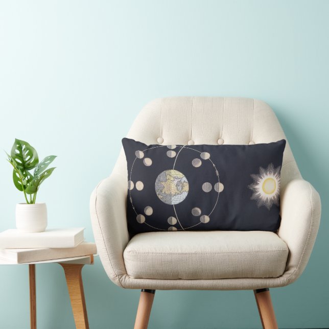 Coussin Rectangle Phases de la Lune avec Terre et Soleil, Astronomie (Chaise)