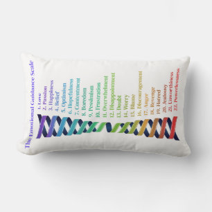 Coussin Rectangle Tableau de guidance émotionnelle de la Loi d'Attra