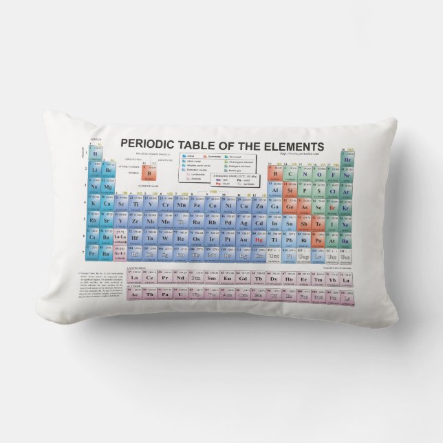 Coussin Rectangle Tableau des éléments périodique entièrement mis à (Recto)