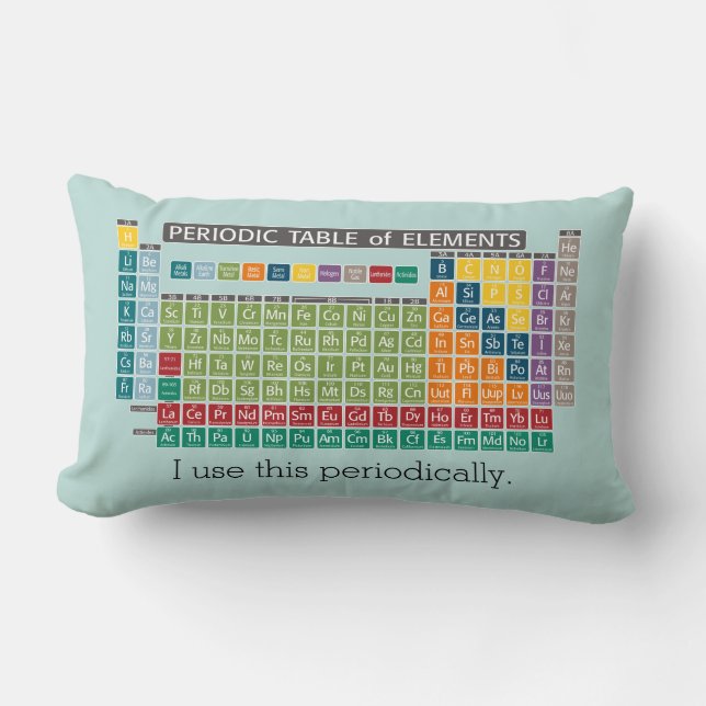 Coussin Rectangle Tableau périodique des éléments (Recto)