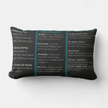 Tapis de bureau sombre pour développeur full-stack