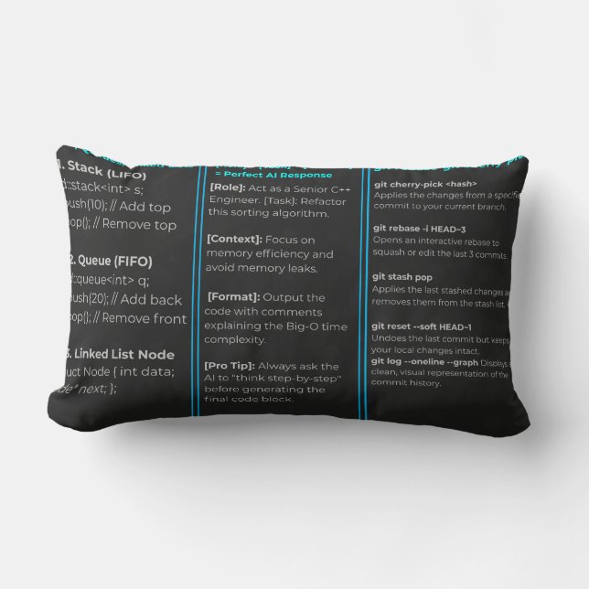 Coussin Rectangle Tapis de bureau sombre pour développeur full-stack (Recto)