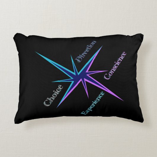 Coussin rectangulaire décoratif/Decorative cushion (Devant)