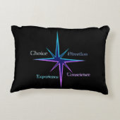 Coussin rectangulaire décoratif/Decorative cushion (Dos)