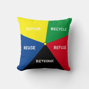 Coussin Recycle, ReUse, ReFuse, Rethink - Save Planet