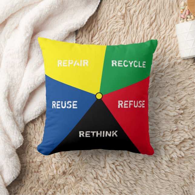 Coussin Recycler, Réutiliser, Refuser, Repenser - Sauver l (Couverture)