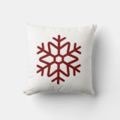 Coussin Red  (Recto)