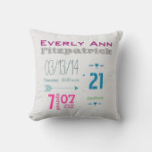Coussin Registre de naissance Fille Chambre de bébé Statis (Recto)