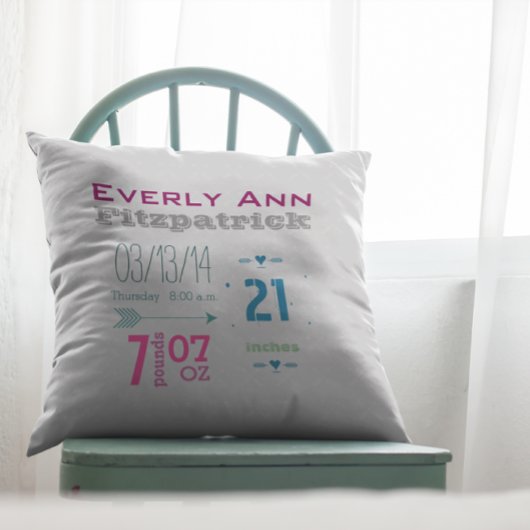 Coussin Registre de naissance Fille Chambre de bébé Statis