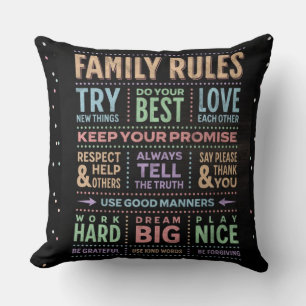 Coussin Règles de famille personnalisées Art de mot éditab